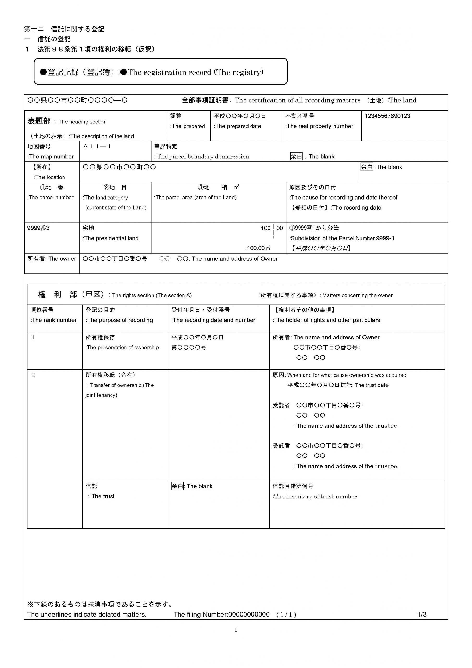 中古】 信託目録の理論と実務 作成基準と受益者変更登記の要点 人文